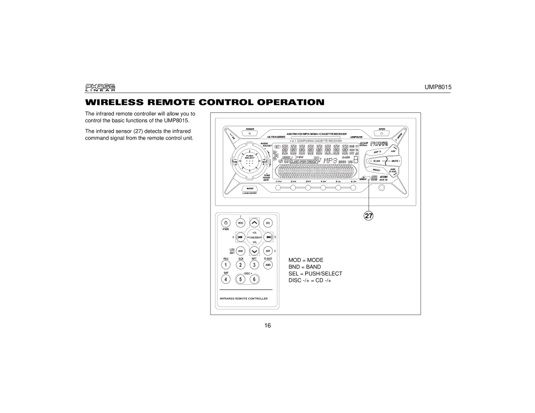 Audiovox UMP8015 owner manual Wireless Remote Control Operation 