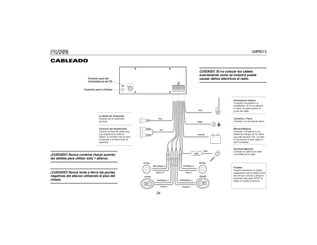 Audiovox UMP8015 owner manual Cableado, Alimentación Antena 