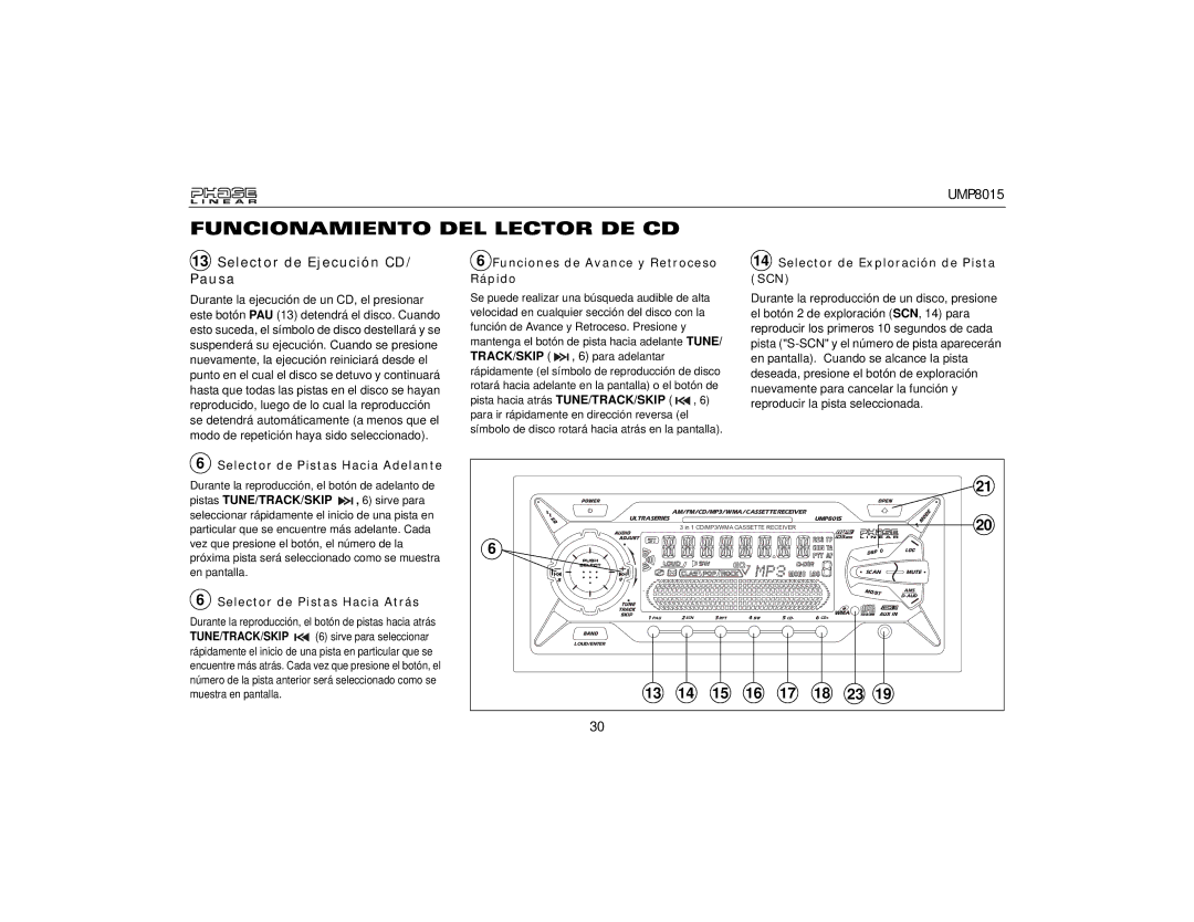 Audiovox UMP8015 Selector de Ejecución CD/ Pausa, Funciones de Avance y Retroceso Rápido, Selector de Pistas Hacia Atrás 