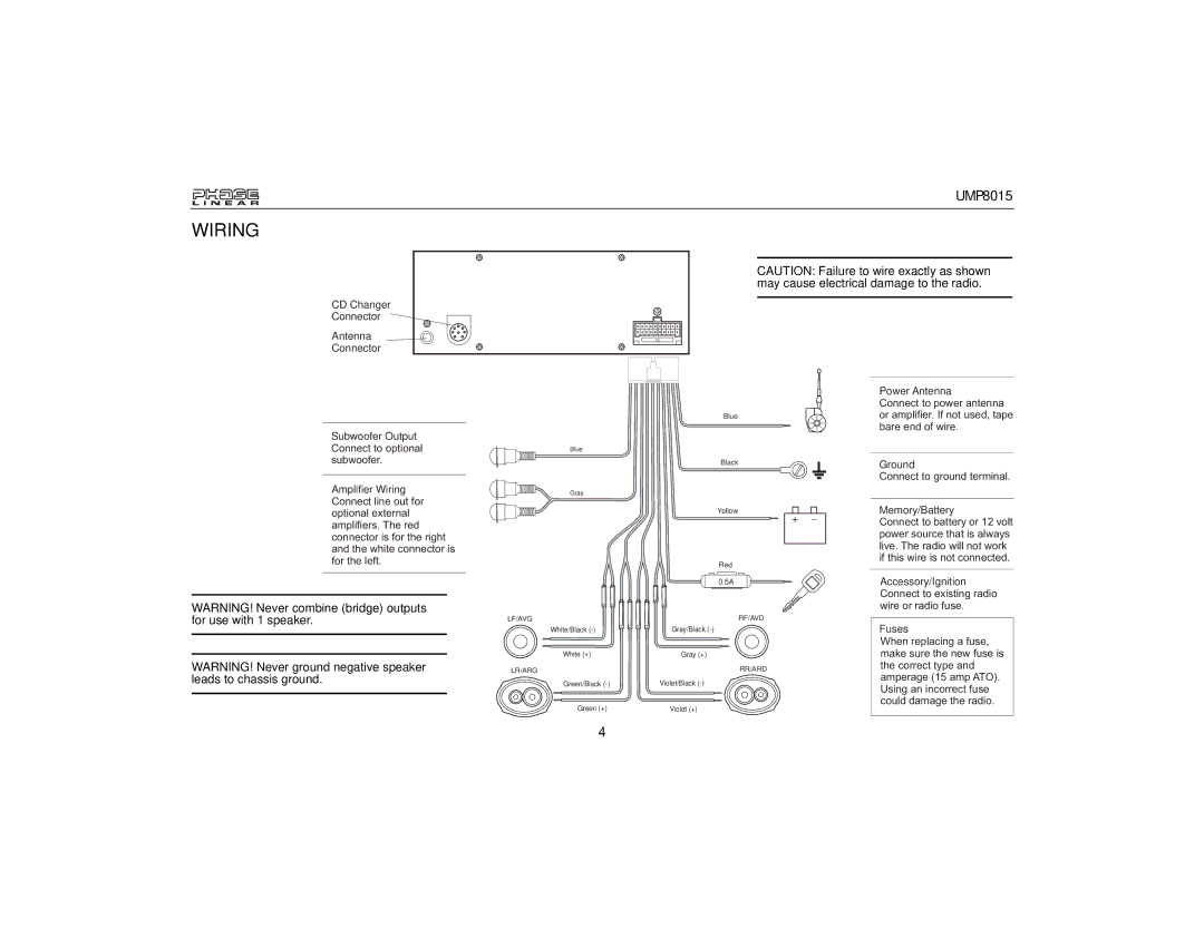 Audiovox UMP8015 owner manual Amplifier Wiring 