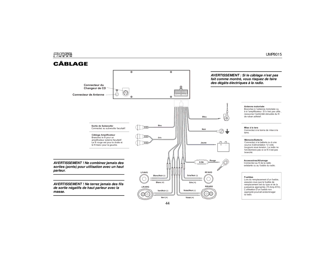 Audiovox UMP8015 owner manual Câblage, Antenne motorisée 