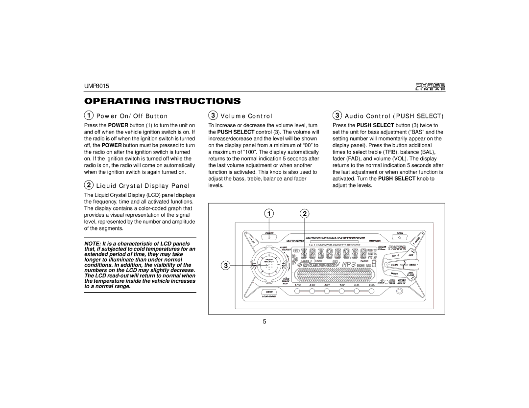 Audiovox UMP8015 owner manual Operating Instructions, Liquid Crystal Display Panel 