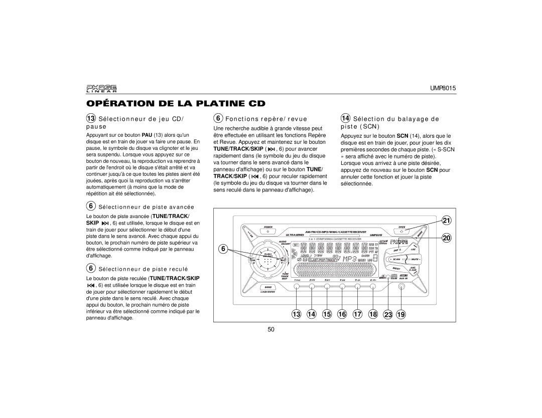 Audiovox UMP8015 13 Sélectionneur de jeu CD/ pause, Fonctions repère/revue, 14 Sélection du balayage de piste SCN 