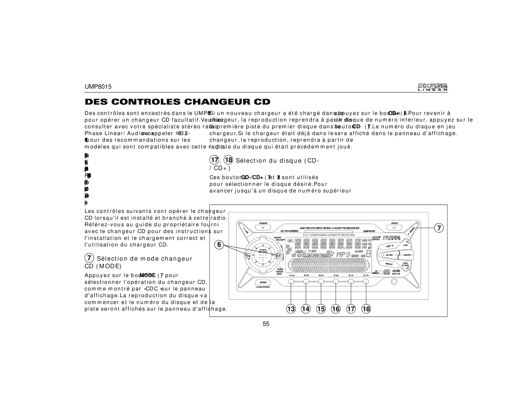 Audiovox UMP8015 DES Controles Changeur CD, Sélection de mode changeur CD Mode, 17 , 18 Sélection du disque CD- /CD+ 