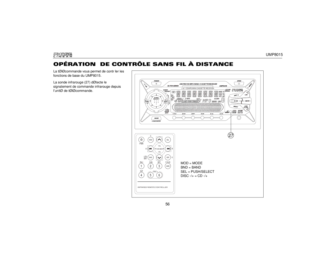 Audiovox UMP8015 owner manual Opération DE Contrôle Sans FIL À Distance 