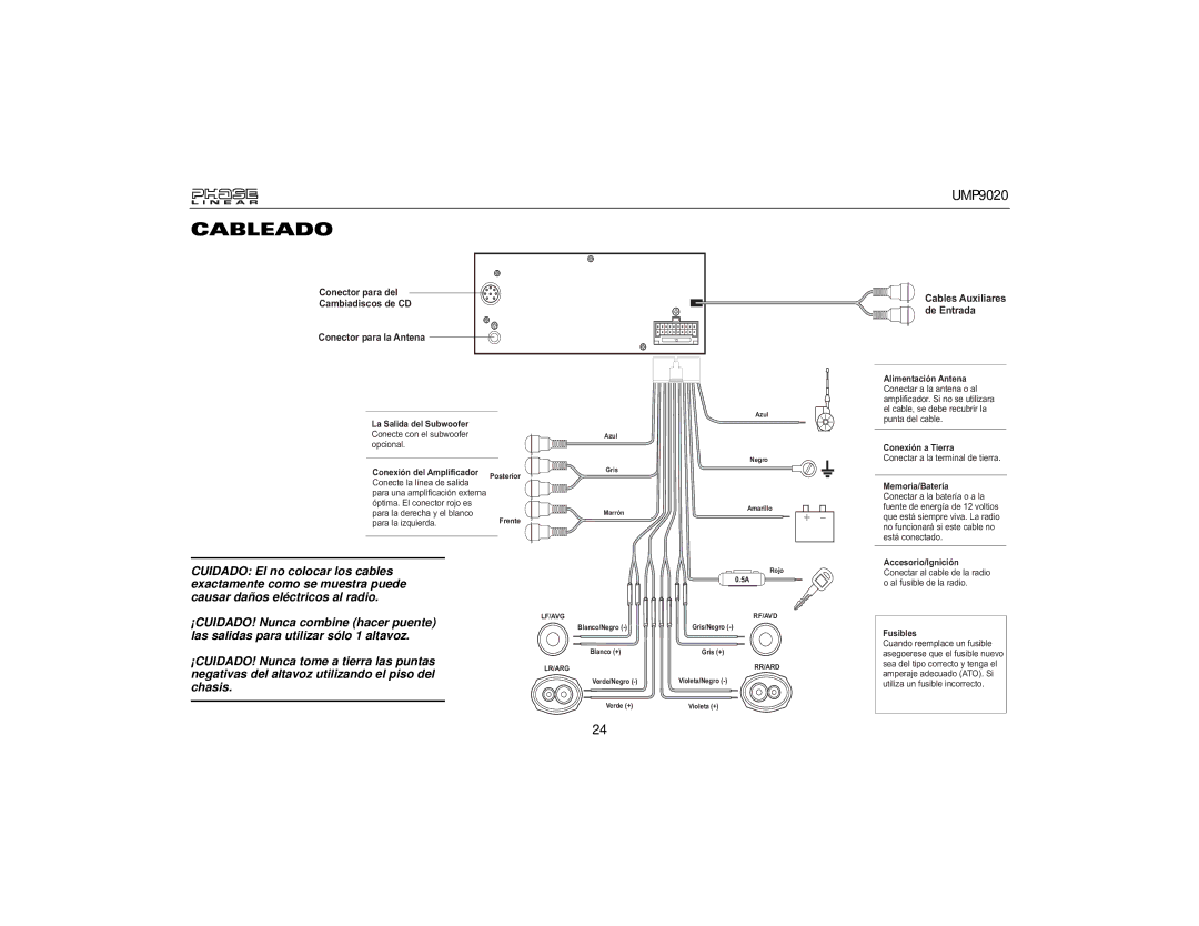 Audiovox UMP9020 owner manual Cableado, Cables Auxiliares de Entrada 