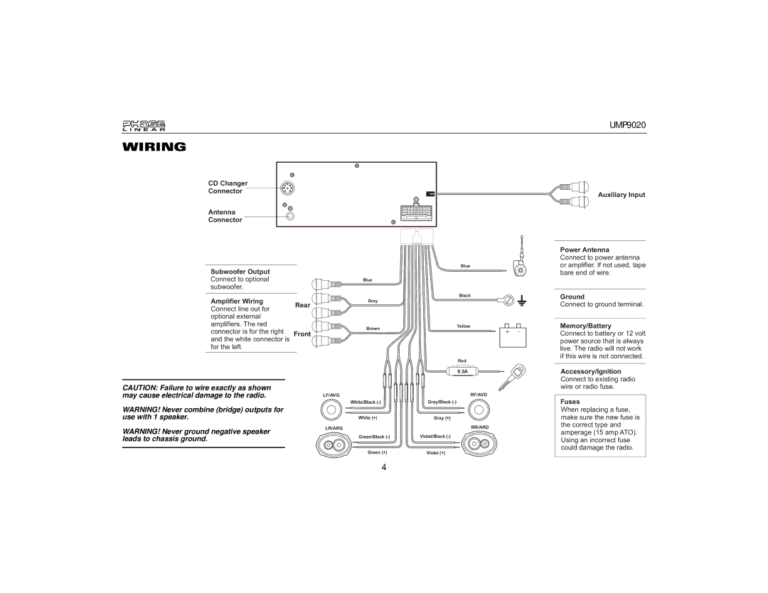 Audiovox UMP9020 owner manual Wiring, Memory/Battery 