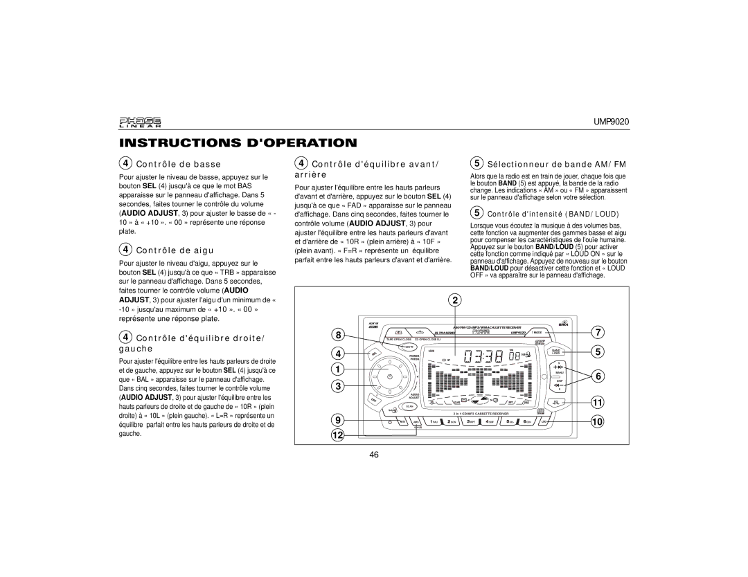 Audiovox UMP9020 Contrôle de basse, Contrôle de aigu, Contrôle déquilibre avant/ arrière, Sélectionneur de bande AM/FM 