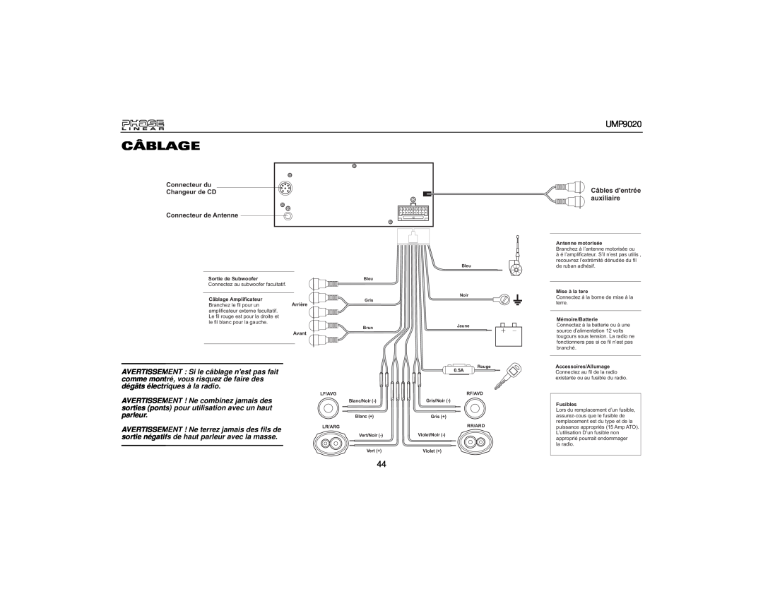 Audiovox UMP9020 owner manual Câblage 