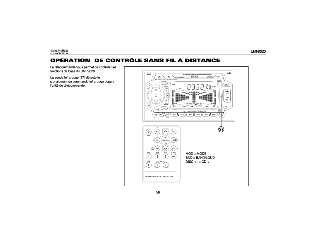 Audiovox UMP9020 owner manual Opération De Contrôle Sans Fil À Distance 