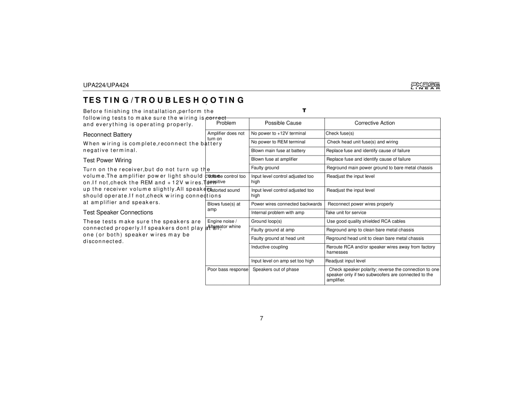 Audiovox UPA424, UPA224 owner manual Testing/Troubleshooting, Reconnect Battery, Test Power Wiring, Test Speaker Connections 