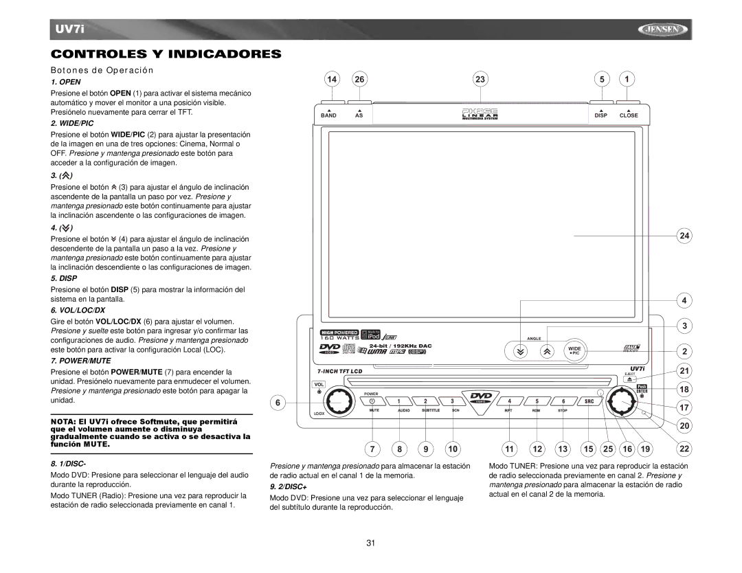 Audiovox UV7I instruction manual Controles Y Indicadores, Botones de Operación, Disc+ 