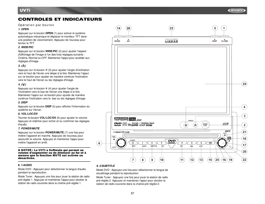 Audiovox UV7I instruction manual Controles ET Indicateurs, Opération par bouton, Audio 