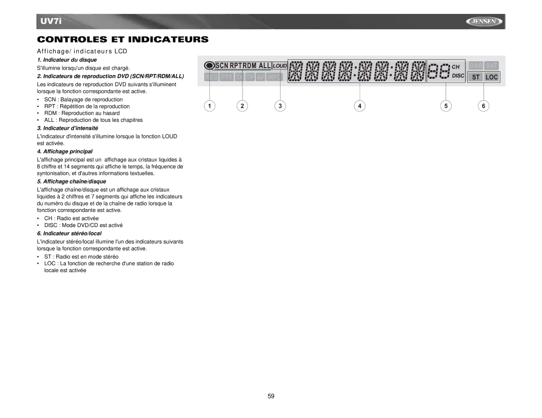 Audiovox UV7I instruction manual Affichage/indicateurs LCD 