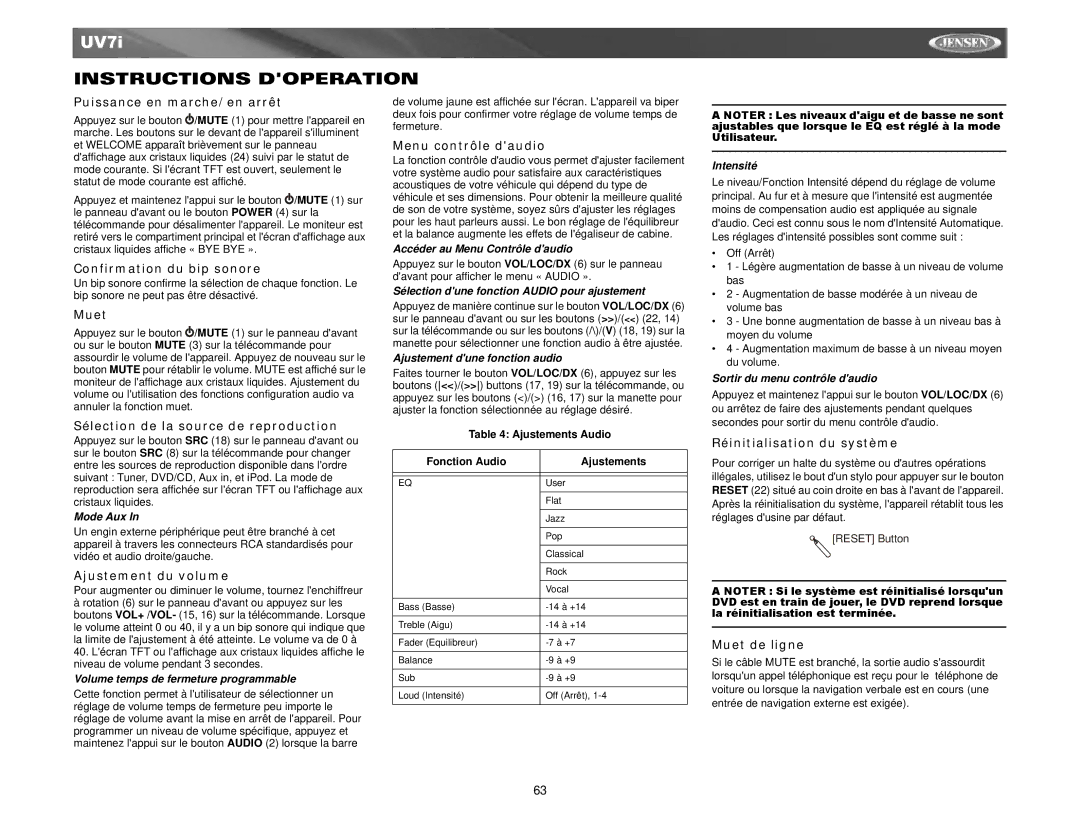 Audiovox UV7I instruction manual Instructions Doperation 