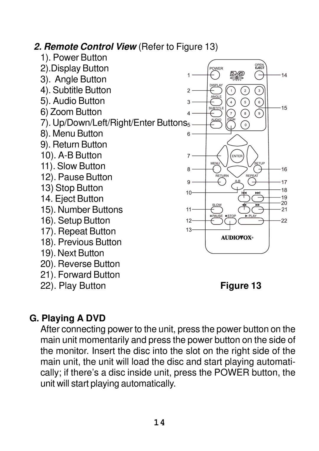 Audiovox VBP4000 manual Remote Control View Refer to 1. Power Button, Playing a DVD 