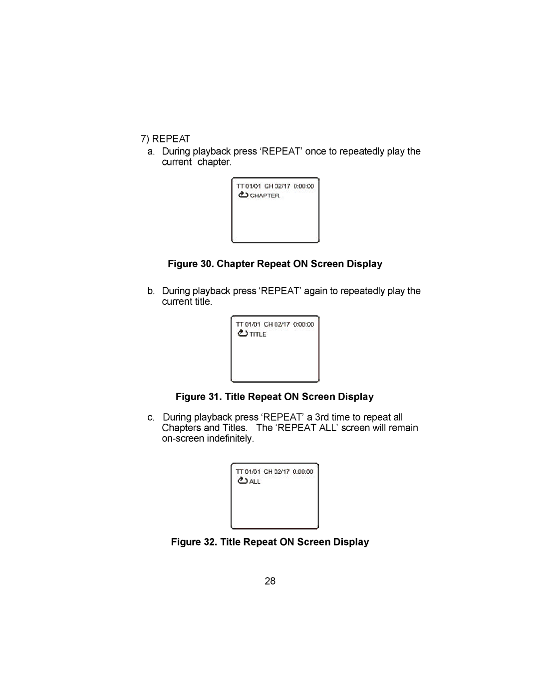 Audiovox VBP4000 owner manual Chapter Repeat on Screen Display 