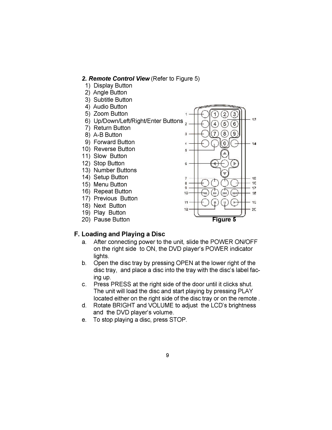 Audiovox VBP50 manual Loading and Playing a Disc, Remote Control View Refer to Figure 