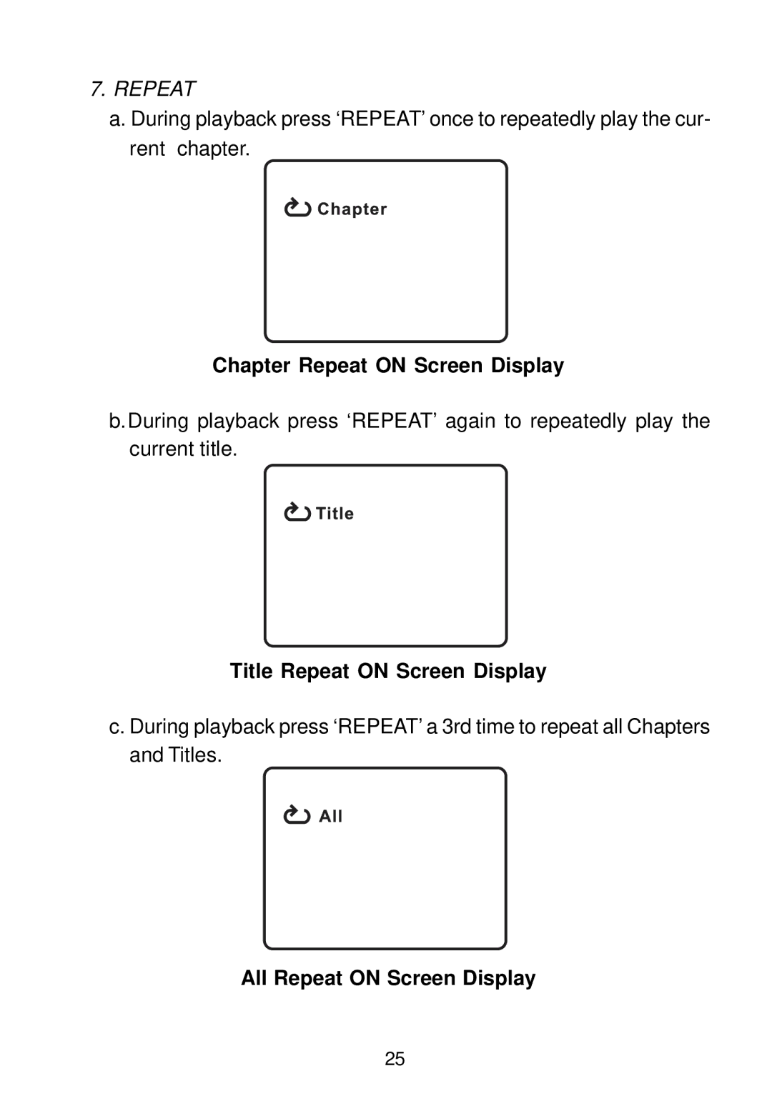 Audiovox VBP500 manual Chapter Repeat on Screen Display, Title Repeat on Screen Display, All Repeat on Screen Display 