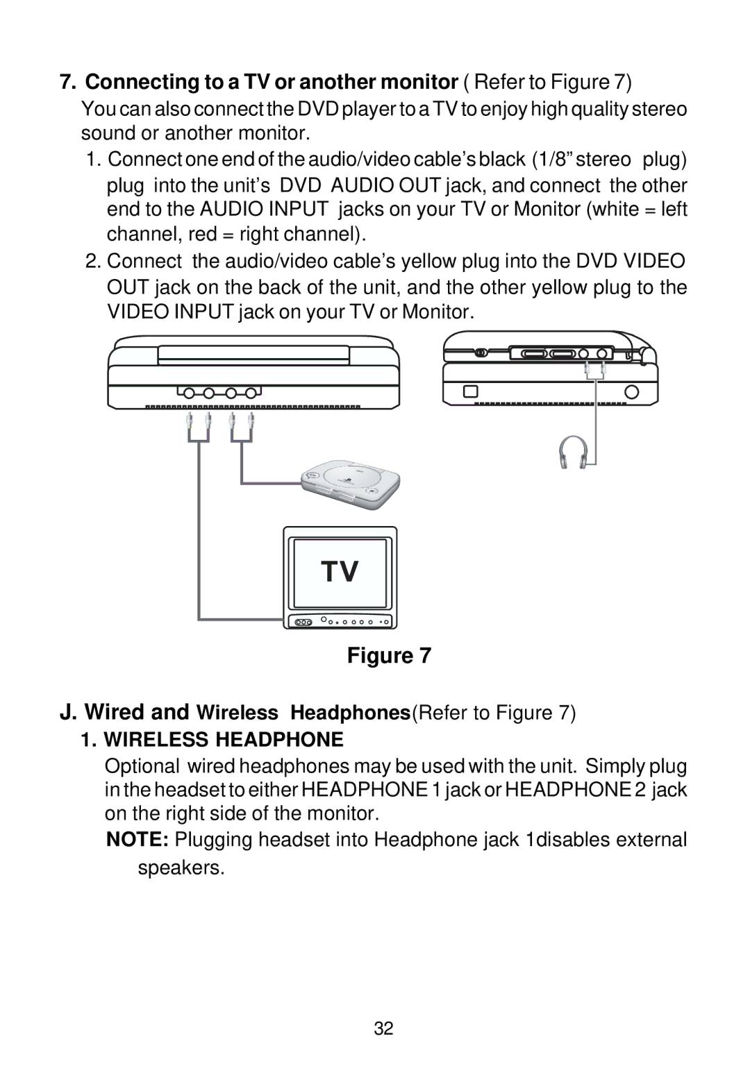 Audiovox VBP500 manual Connecting to a TV or another monitor Refer to Figure, Wired and Wireless HeadphonesRefer to Figure 