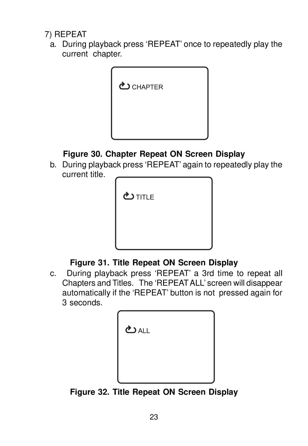 Audiovox VBP58 manual Chapter Repeat on Screen Display 