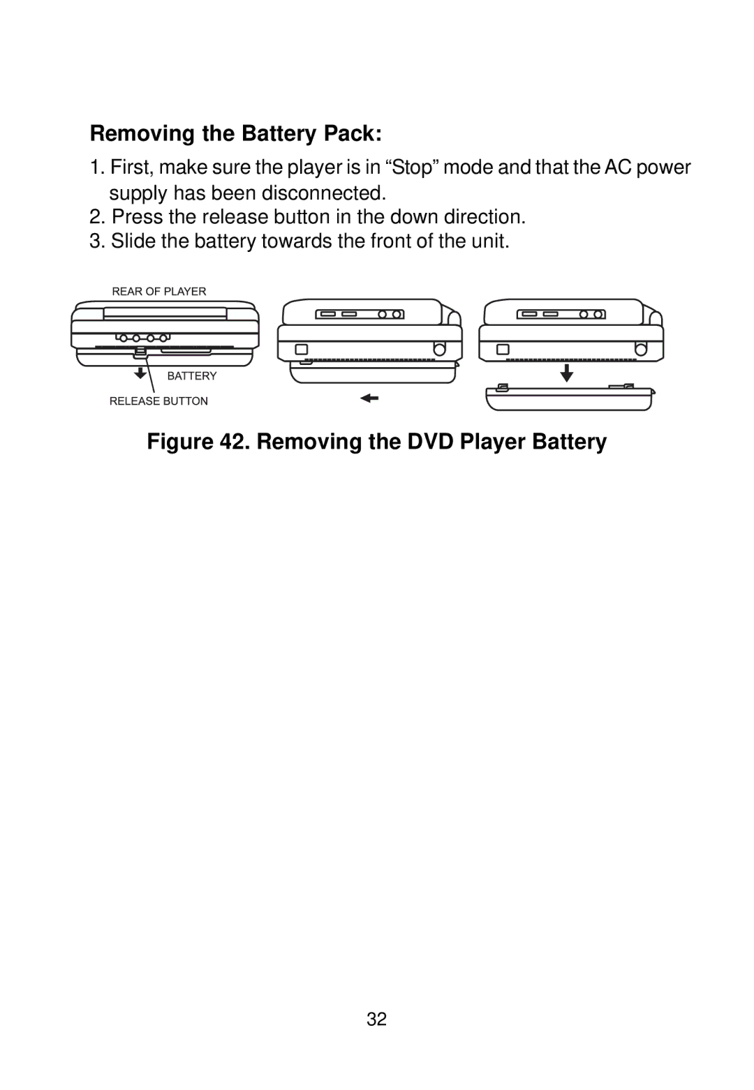 Audiovox VBP58 manual Removing the Battery Pack, Removing the DVD Player Battery 