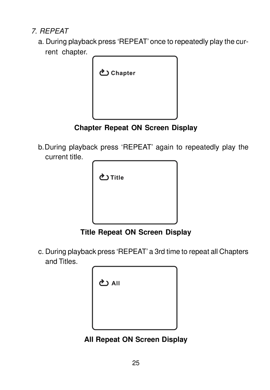 Audiovox VBP700 manual Chapter Repeat on Screen Display, Title Repeat on Screen Display, All Repeat on Screen Display 