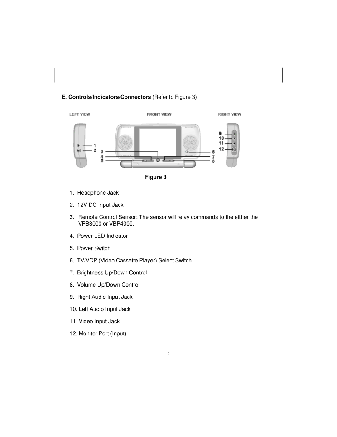 Audiovox VBPEX5 owner manual Controls/Indicators/Connectors Refer to Figure 