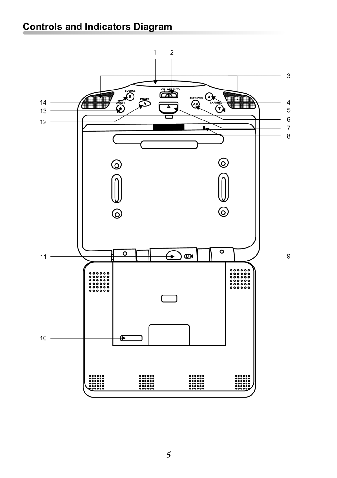 Audiovox VDS102T operation manual Controls and Indicators Diagram 