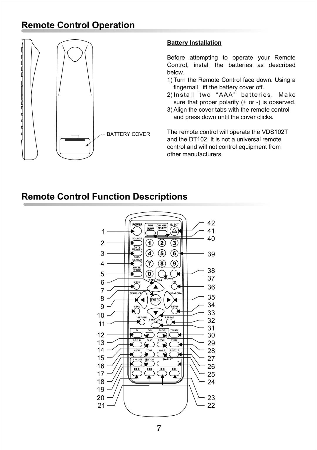 Audiovox VDS102T operation manual Remote Control Operation, Remote Control Function Descriptions, Battery Installation 