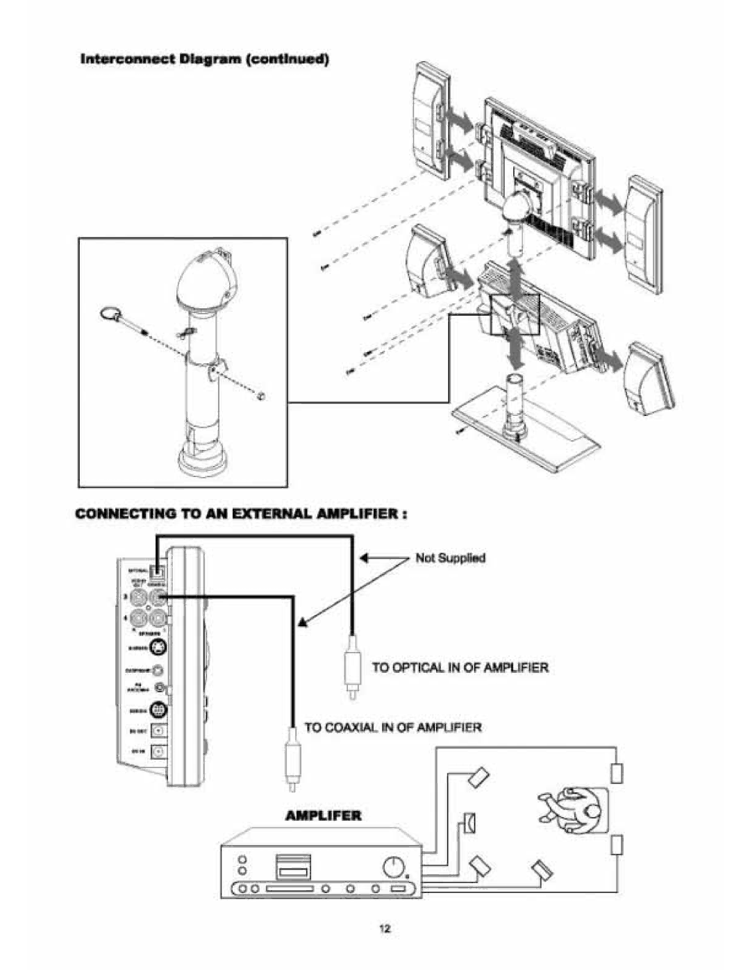 Audiovox VE 1510DV manual 