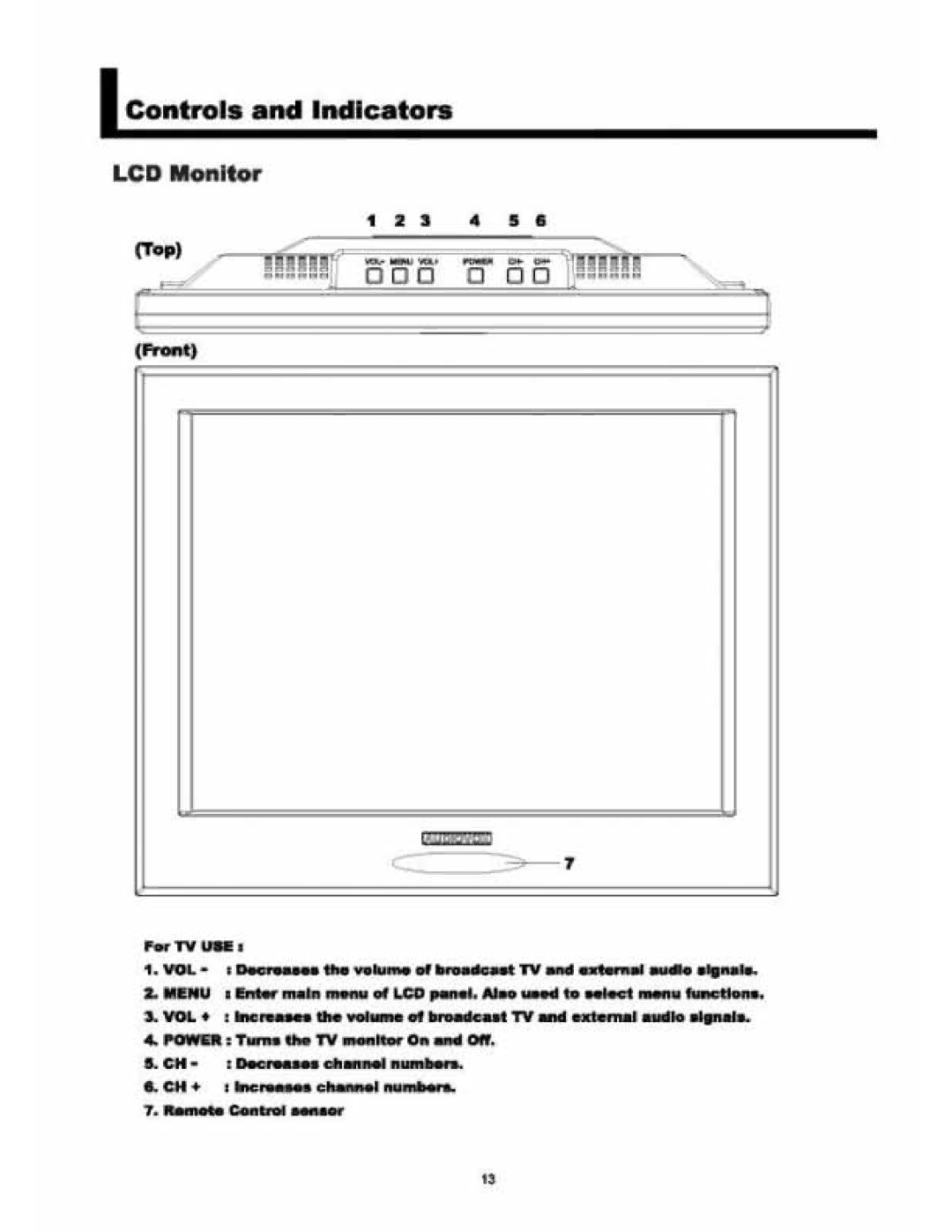 Audiovox VE 1510DV manual 