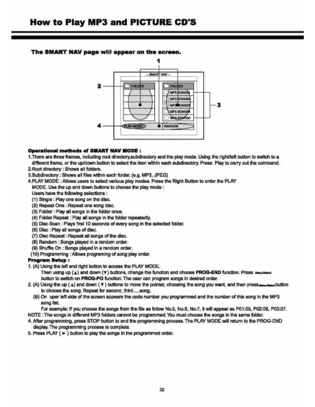 Audiovox VE 1510DV manual 