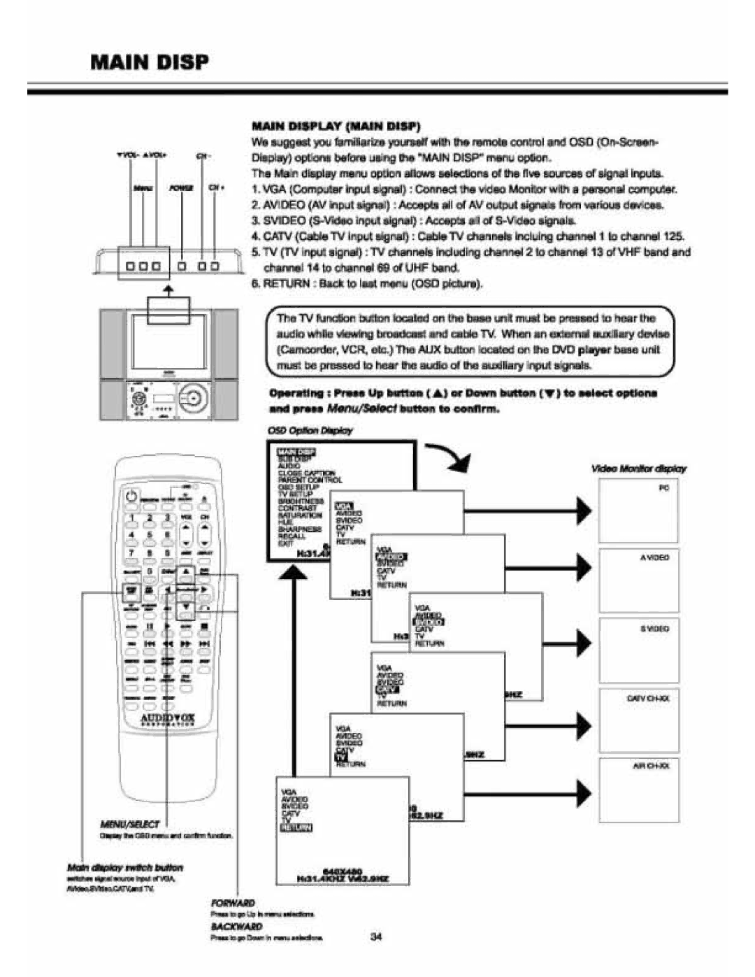 Audiovox VE 1510DV manual 