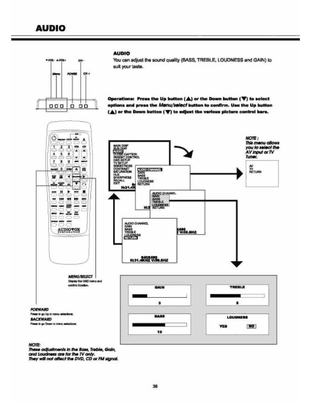 Audiovox VE 1510DV manual 