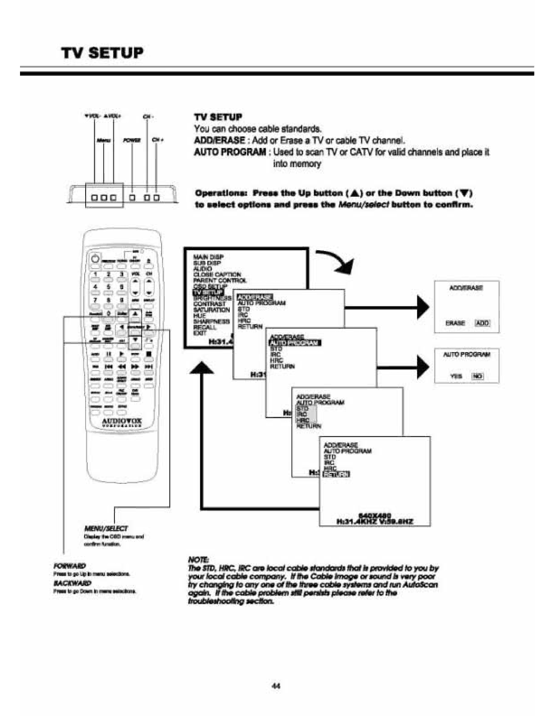 Audiovox VE 1510DV manual 