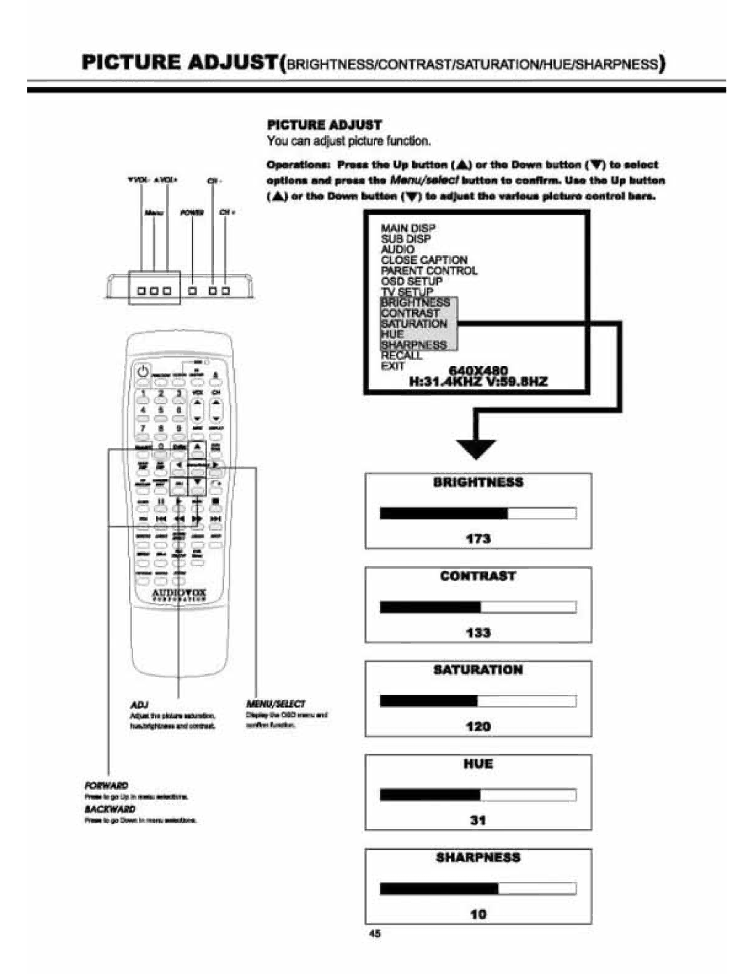 Audiovox VE 1510DV manual 