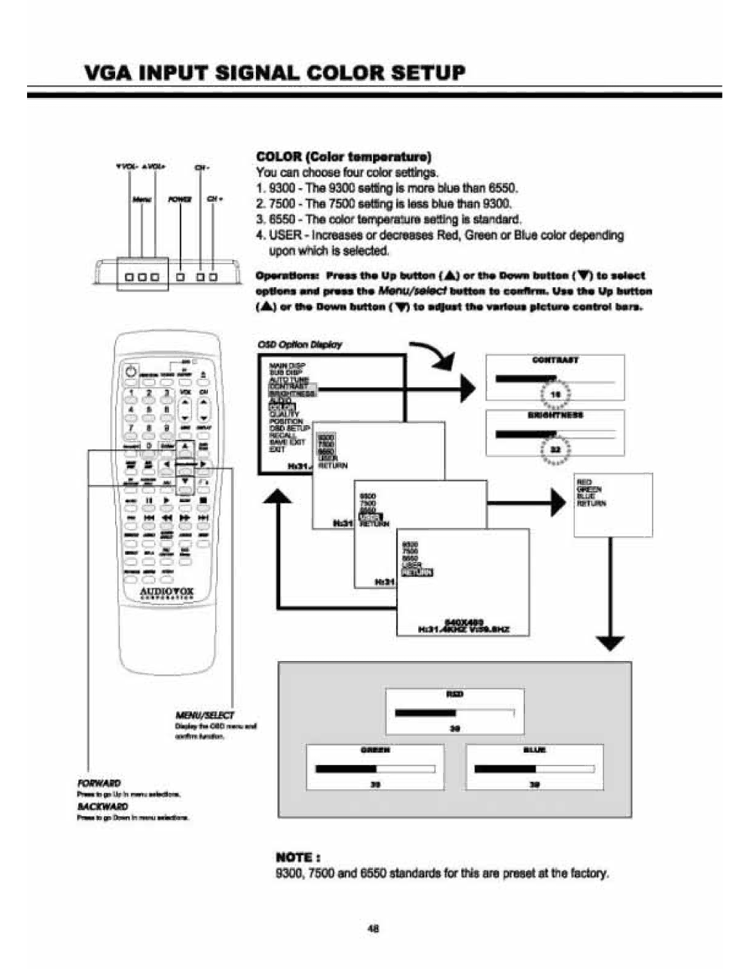 Audiovox VE 1510DV manual 