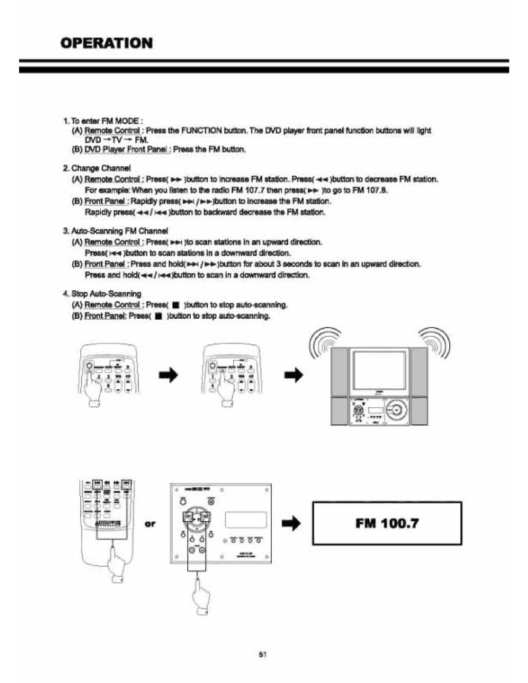 Audiovox VE 1510DV manual 