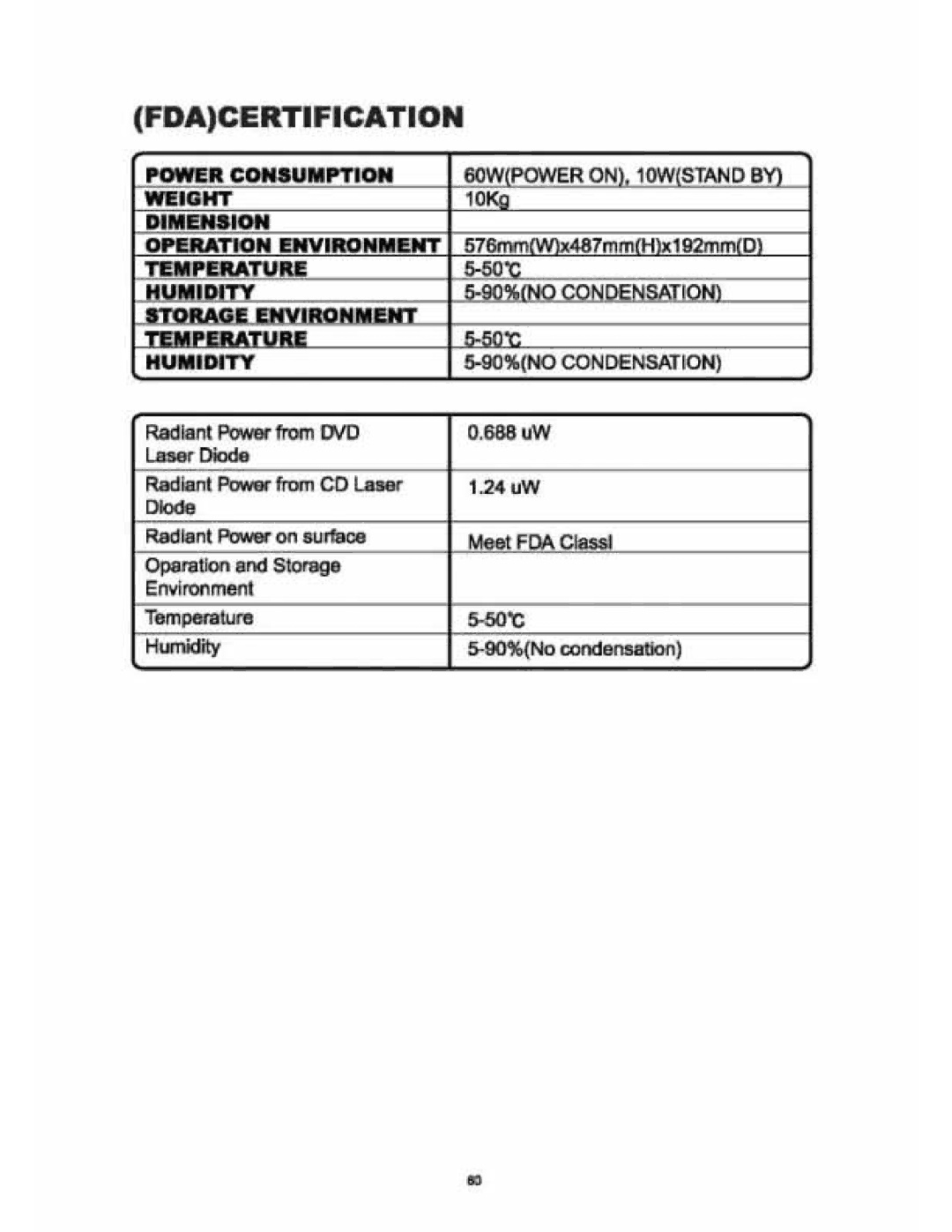 Audiovox VE 1510DV manual 