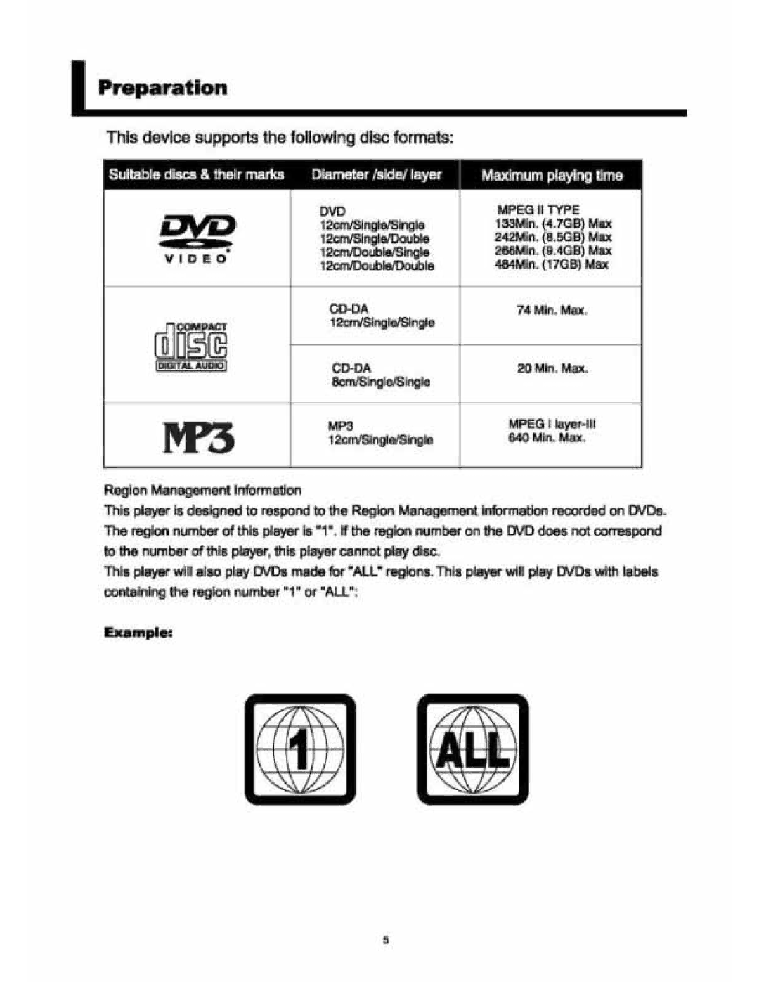 Audiovox VE 1510DV manual 