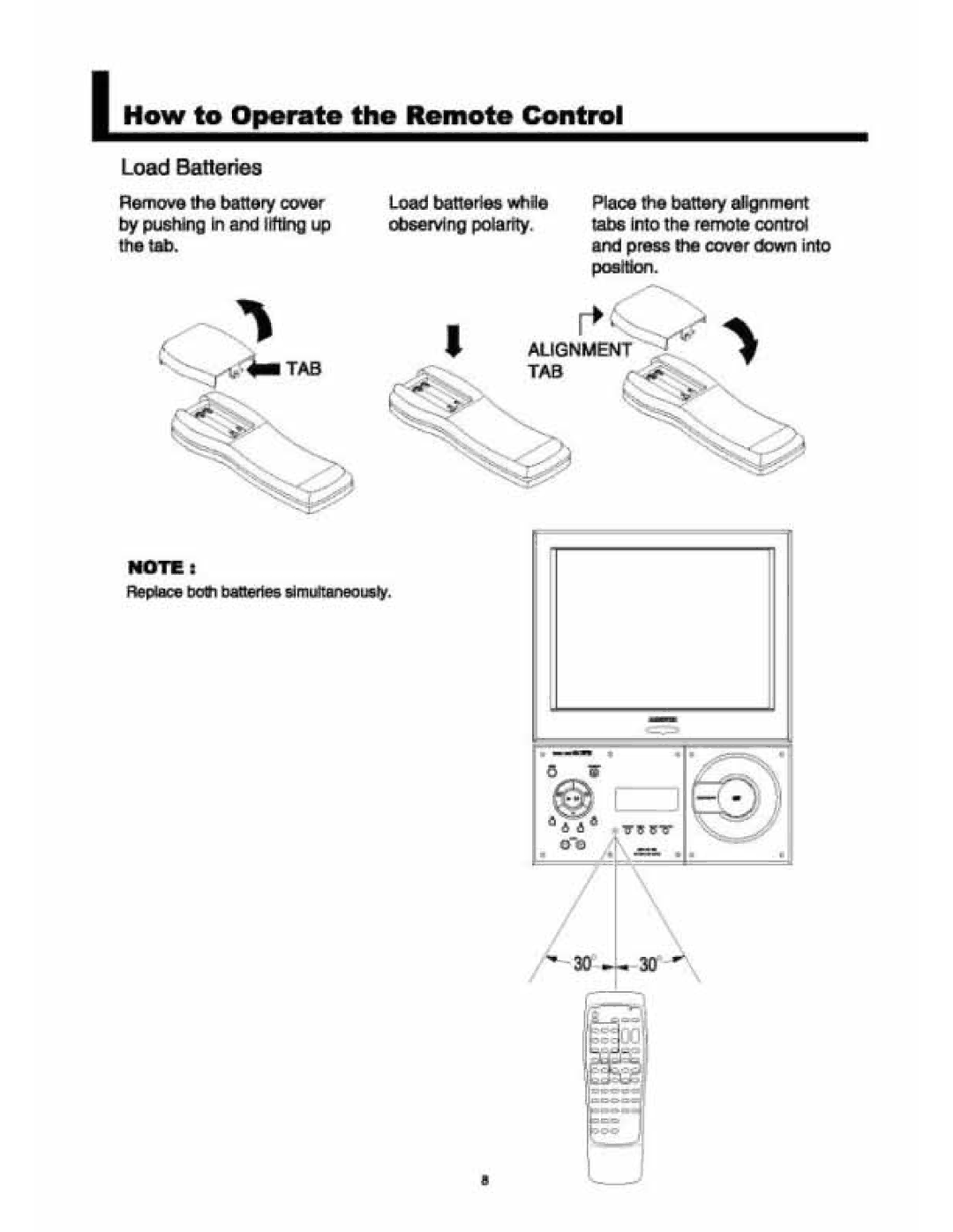 Audiovox VE 1510DV manual 