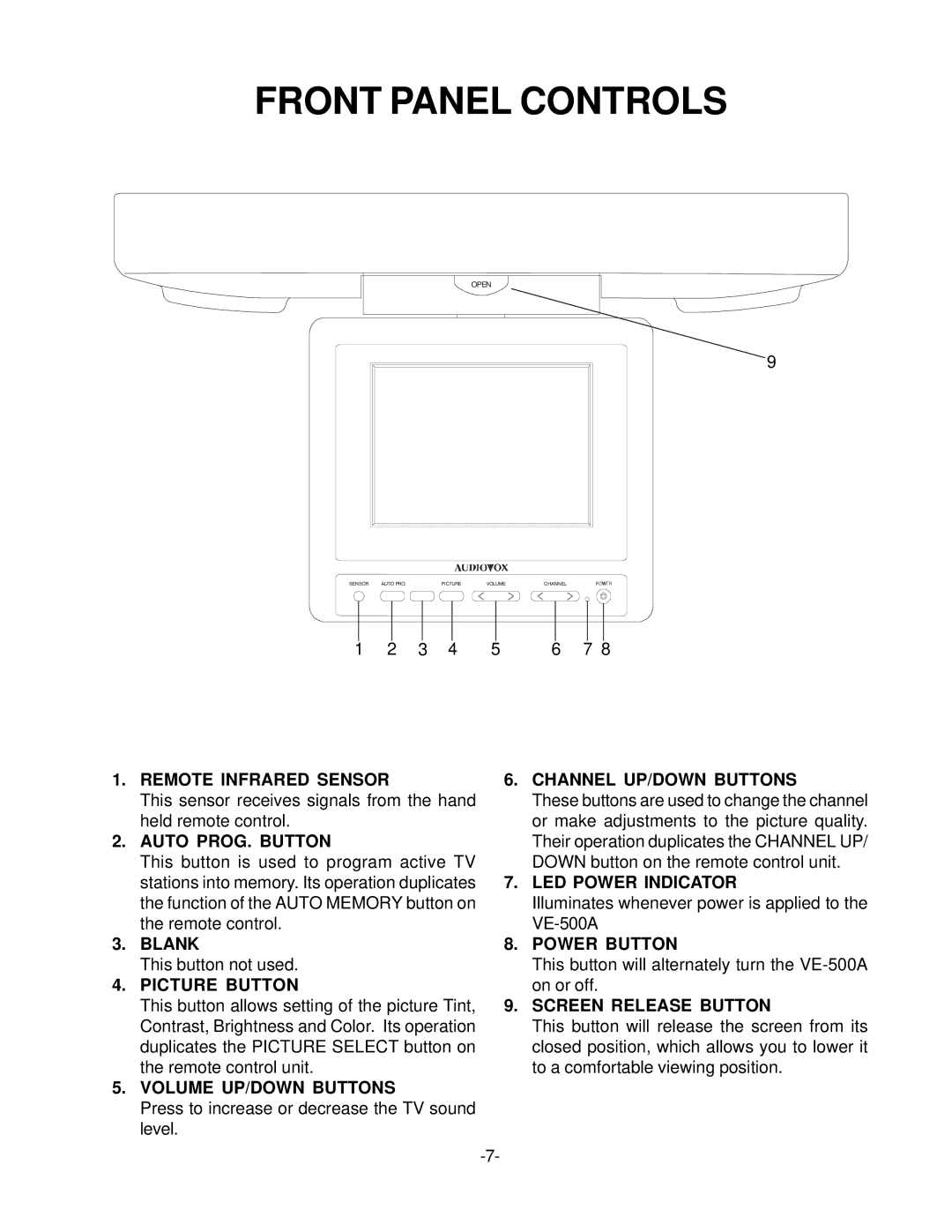 Audiovox VE-500A operation manual Front Panel Controls, Remote Infrared Sensor Channel UP/DOWN Buttons 