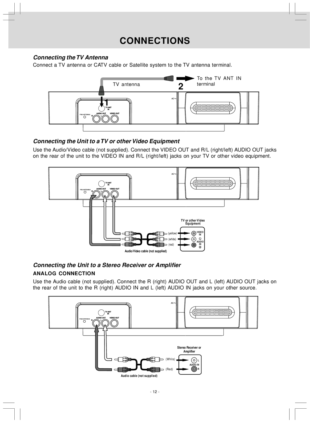 Audiovox VE 927 manual Connections, Connecting the TV Antenna, Connecting the Unit to a TV or other Video Equipment 