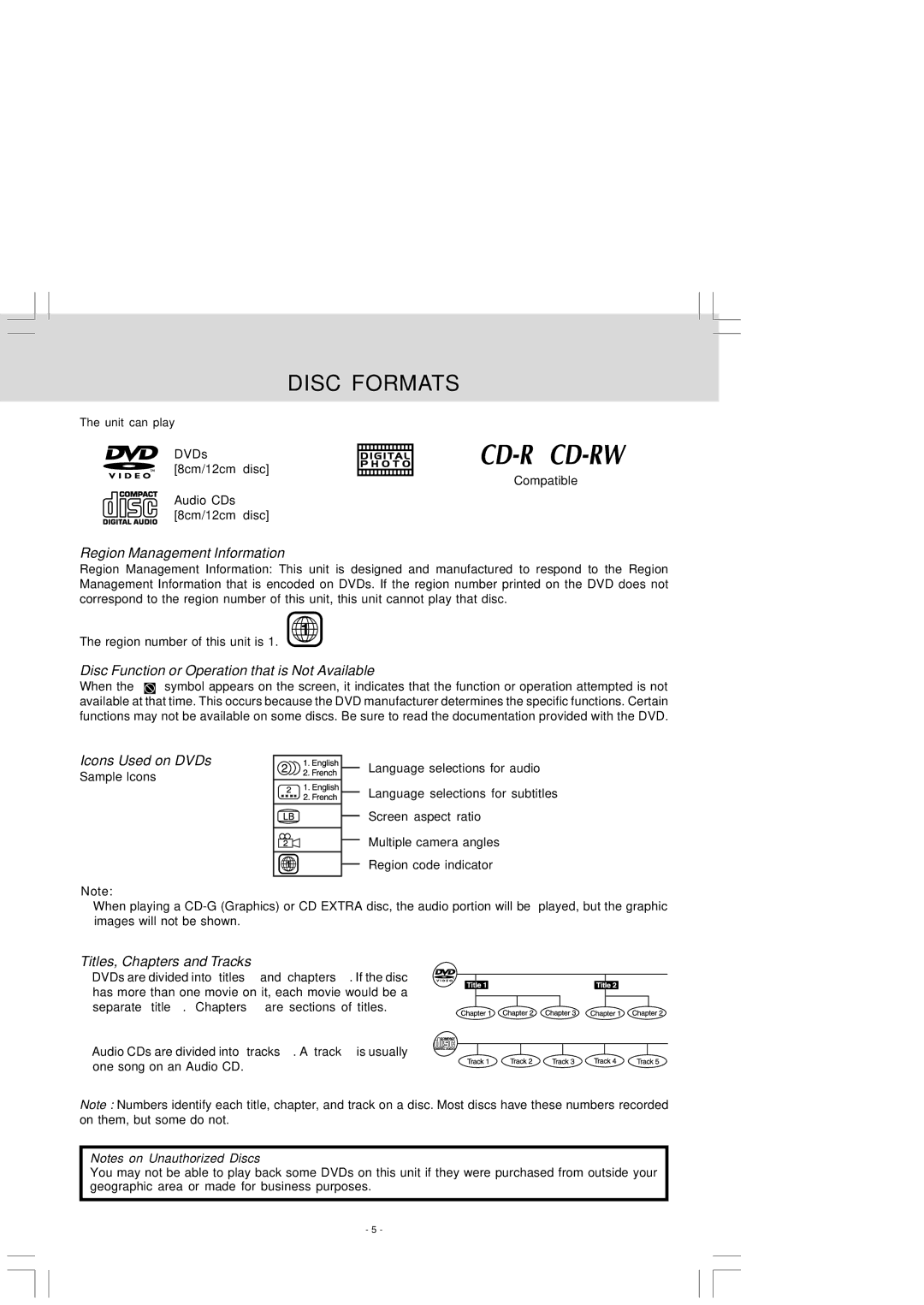 Audiovox VE 927 manual Disc Formats, Region Management Information, Disc Function or Operation that is Not Available 