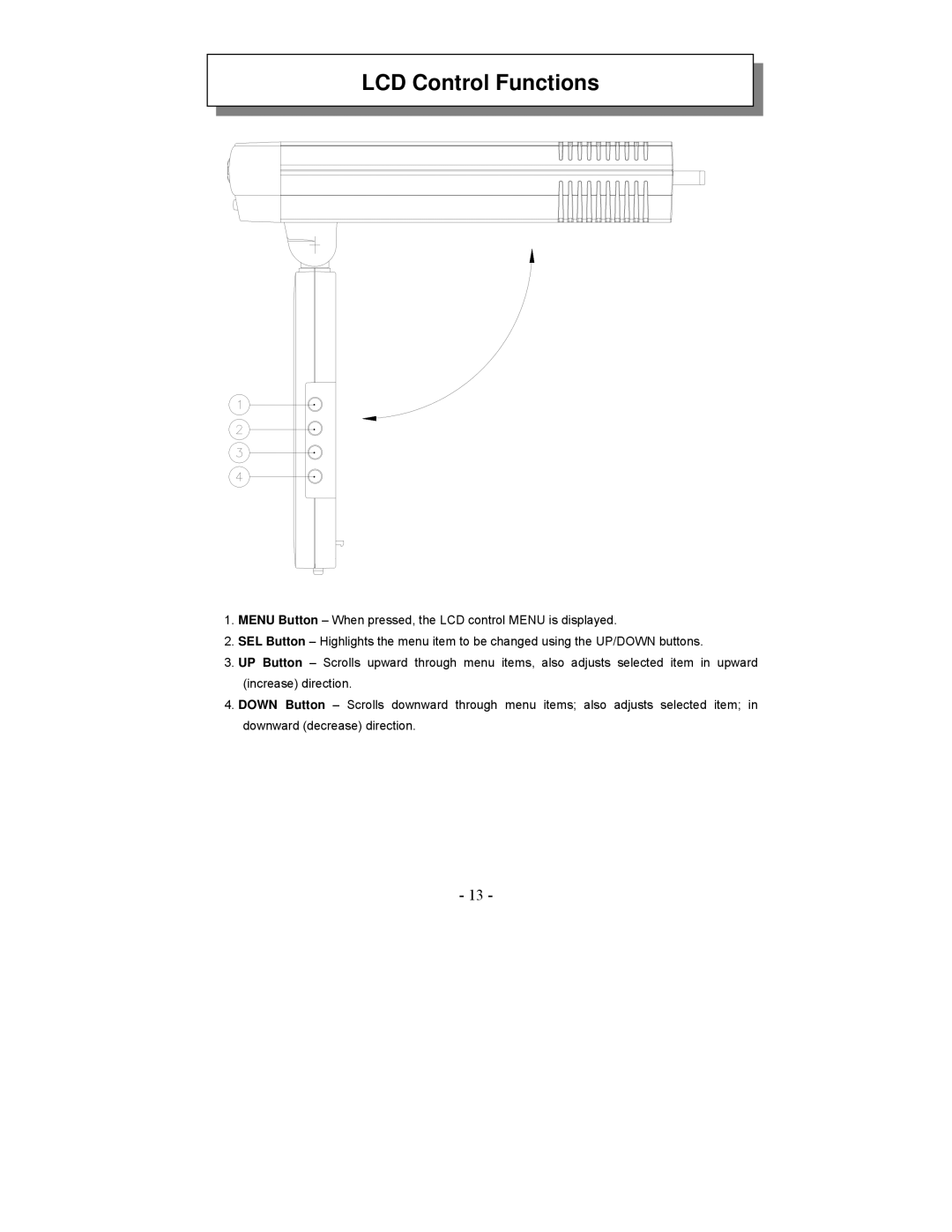 Audiovox VE1020 manual LCD Control Functions 