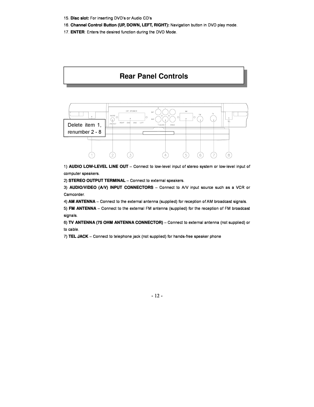 Audiovox VE1020 manual Rear Panel Controls, Delete item 1, renumber 2 