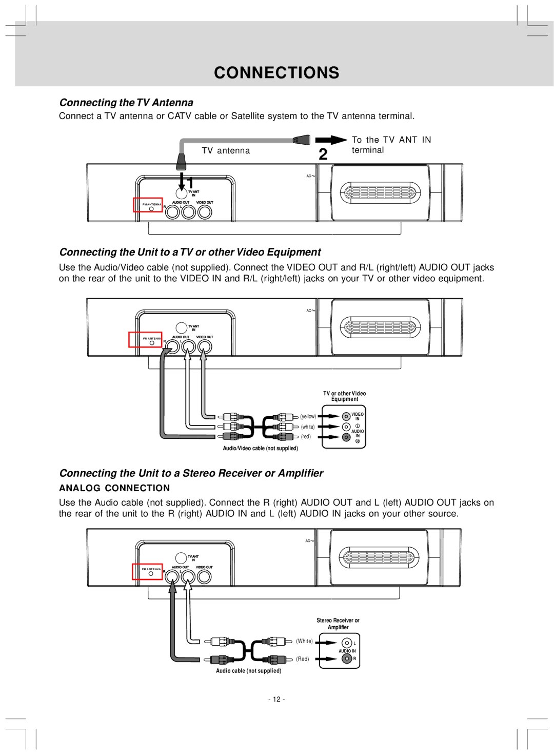 Audiovox VE827 manual Connections, Connecting the TV Antenna, Connecting the Unit to a TV or other Video Equipment 