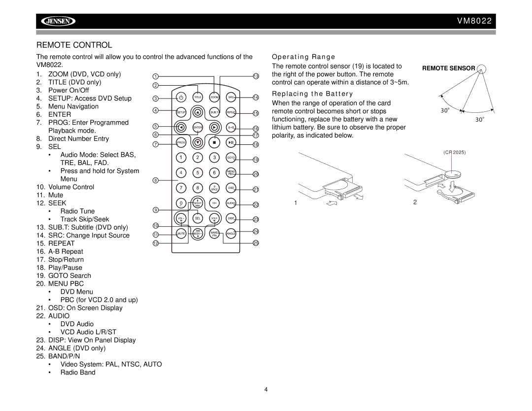 Audiovox VM8022 operation manual Remote Control, Operating Range, Replacing the Battery 