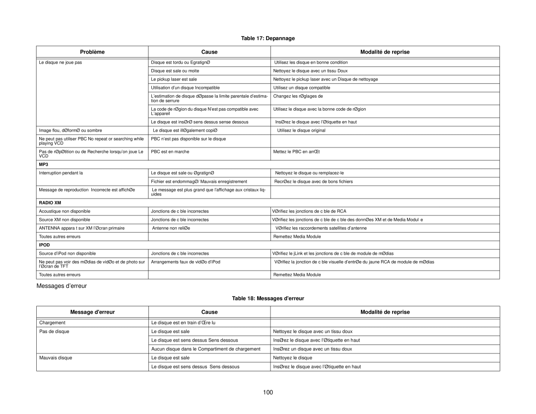 Audiovox VM9411 instruction manual Messages derreur, Message derreur Cause Modalité de reprise 